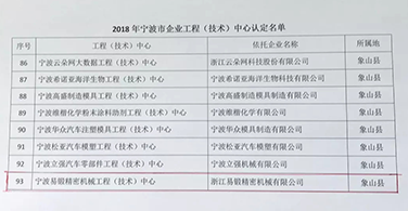 浙江易鍛被成功入選“市級企業(yè)工程技術(shù)中心”